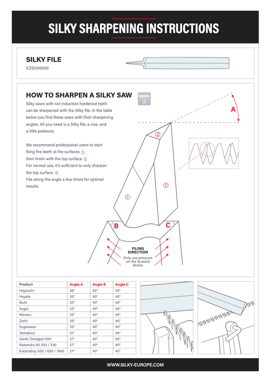 SILKY lima affilatura